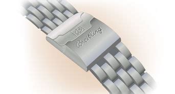 come riconoscere orologio breitling falso